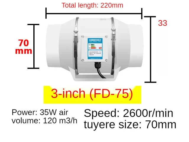 Extracteur d'air de culture de 35W avec un diamètre de 70 mm et une longueur totale de 220 mm