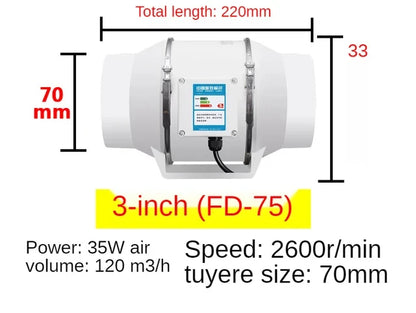 Extracteur d'air de culture de 35W avec un diamètre de 70 mm et une longueur totale de 220 mm