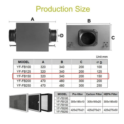 Image montrant les dimensions et spécifications d'un filtre à charbon de 150 mm pour chambre de culture