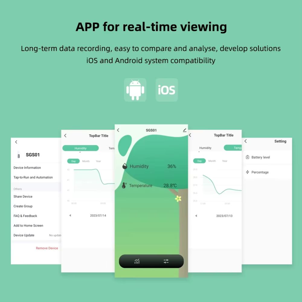 Écran d'application affichant des graphiques de données sur l'humidité et la température en arrière-plan vert clair