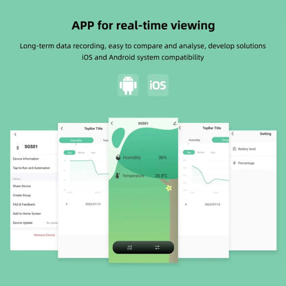 Interface d'application affichant des graphiques de suivi de l'humidité et de la température sur fond vert
