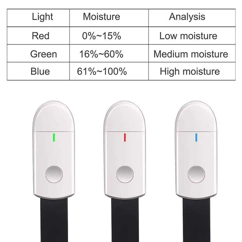 Trois hygromètres de plantes avec des indicateurs lumineux rouge, vert et bleu sur un fond neutre