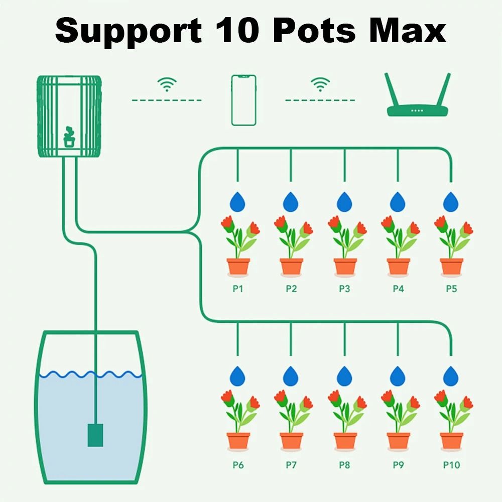 Système d'arrosage automatique avec goutte à goutte pour quatre pots de plantes connecté WiFi