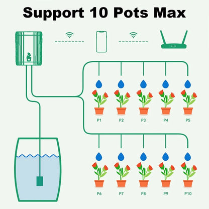 Système d'arrosage automatique avec goutte à goutte pour quatre pots de plantes connecté WiFi