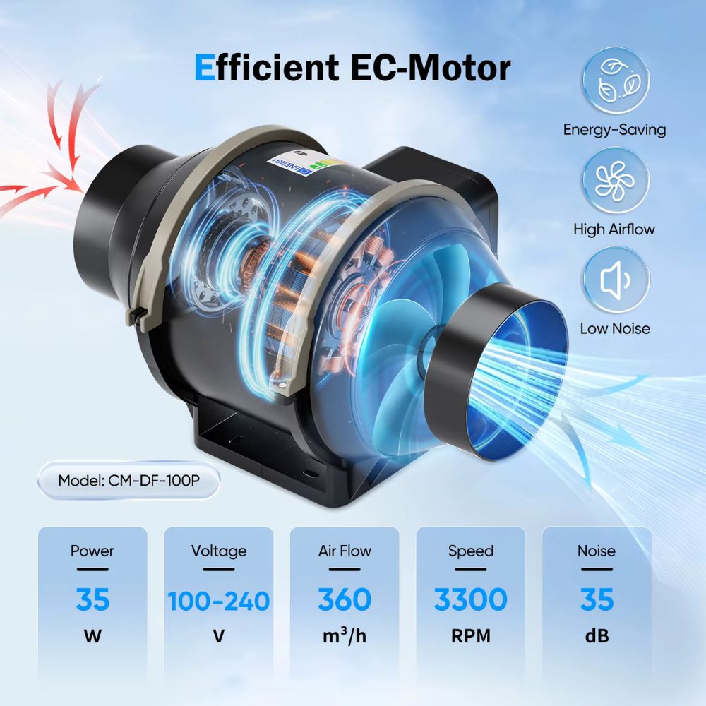 Extracteur d'air avec moteur EC, affichant un design moderne et des éléments internes en mouvement