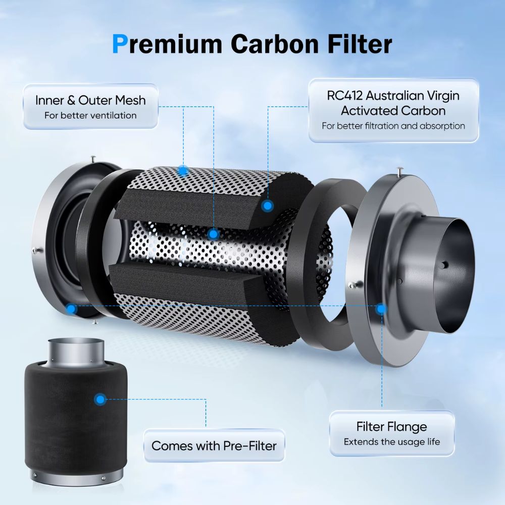 Filtre à charbon premium avec maillage intérieur et extérieur pour une meilleure ventilation et filtration