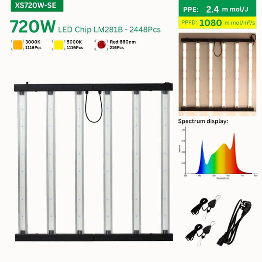 Panneau LED avec barres métalliques et diffuseurs en plastique, éclairage blanc et rouge, design moderne