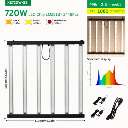 Panneau LED avec barres métalliques, lumière blanche, câbles noirs et spectre coloré en arrière-plan
