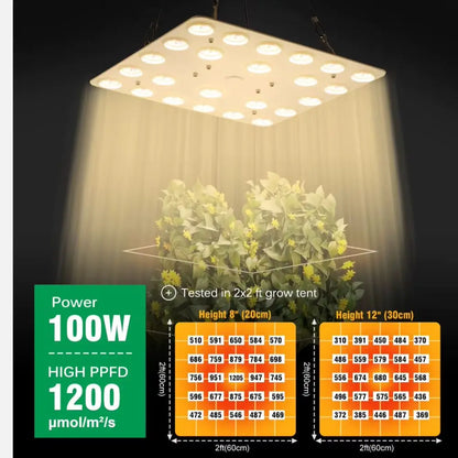 Panneau lumineux carré avec plusieurs LED blanches, suspendu au-dessus de jeunes plants verts dans un décor sombre