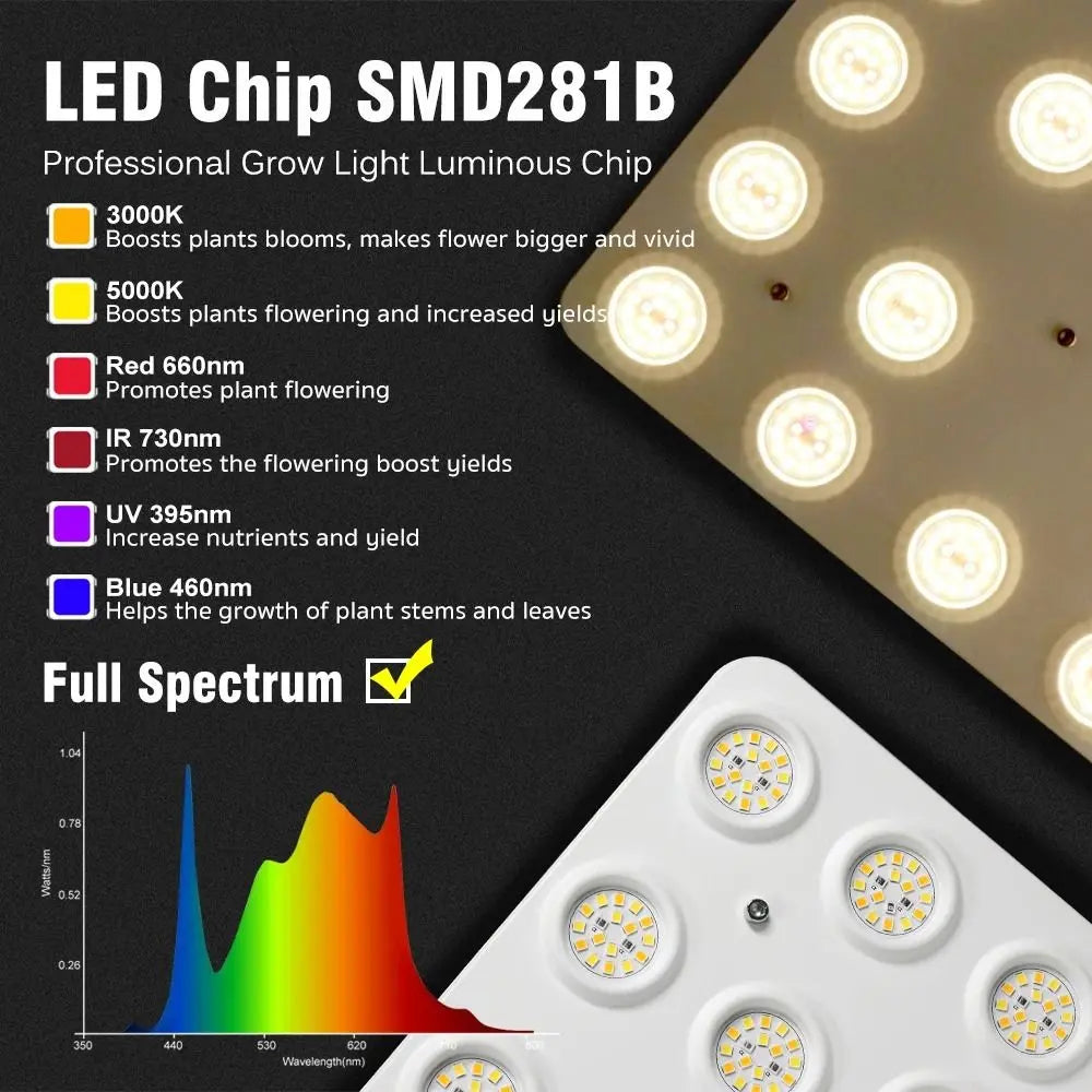 Panneau lumineux rectangulaire avec plusieurs LED blanches et jaunes sur fond noir, surface lisse et brillante