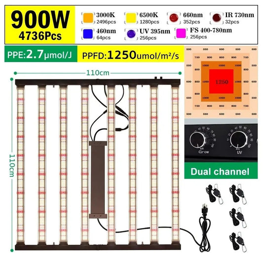 Barres lumineuses LED avec plusieurs couleurs, disposées horizontalement sur un fond neutre, câbles visibles