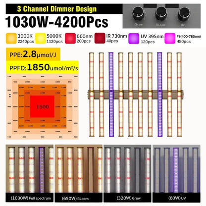 Panneau LED avec plusieurs tubes colorés, disposés en rangées, sur fond neutre et boutons de réglage visibles