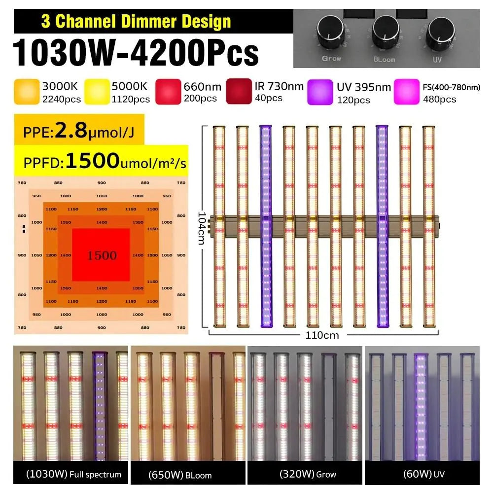 Panneau LED dimmable avec plusieurs barres lumineuses de couleurs variées sur fond neutre