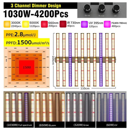 Panneau LED dimmable avec plusieurs barres lumineuses de couleurs variées sur fond neutre