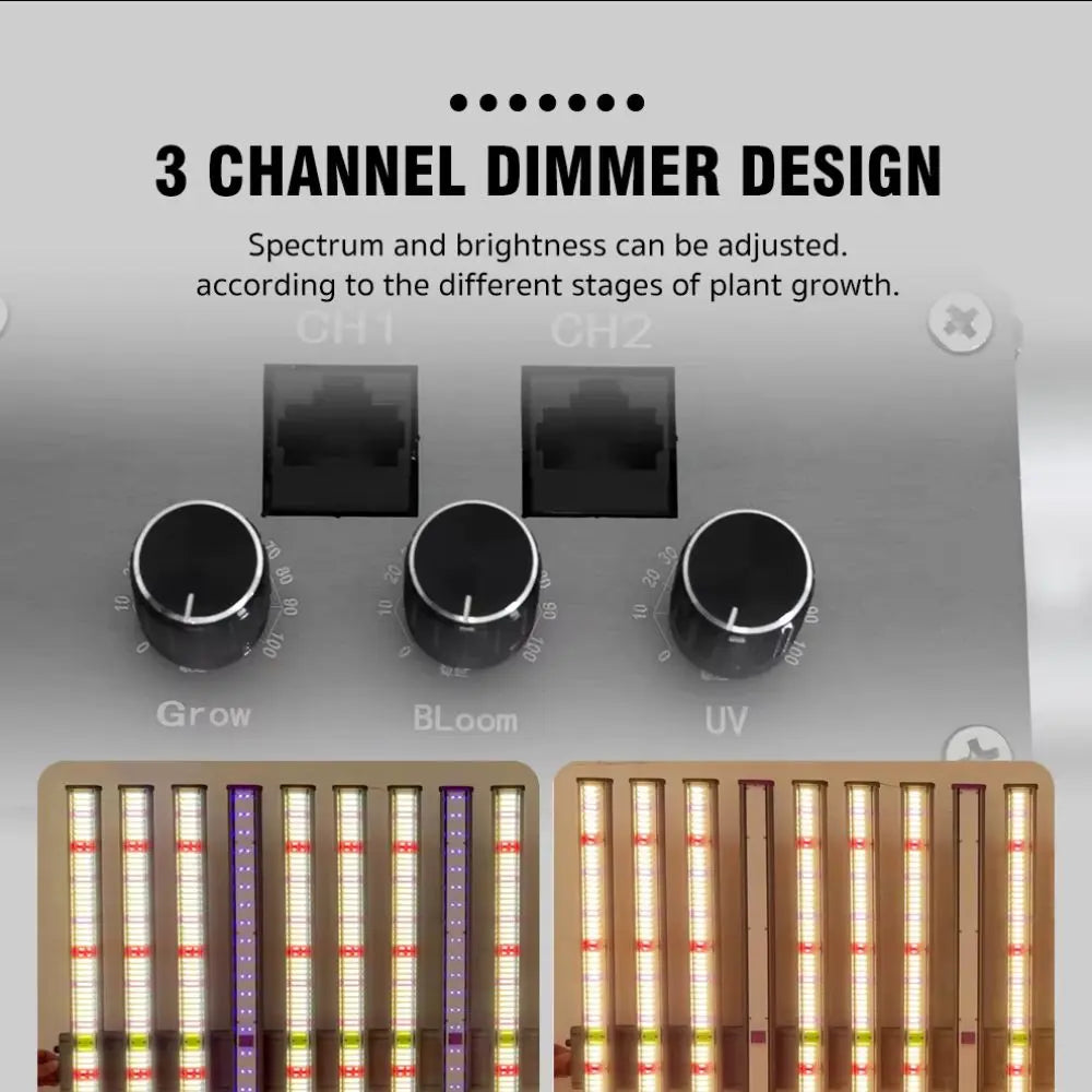 Panneau LED avec trois boutons de réglage, lumières blanches et violettes sur fond noir et beige