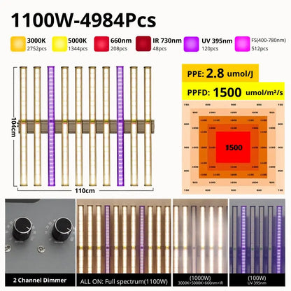 Barres LED de différentes couleurs, disposées en rangées, avec un fond neutre et des éléments lumineux visibles