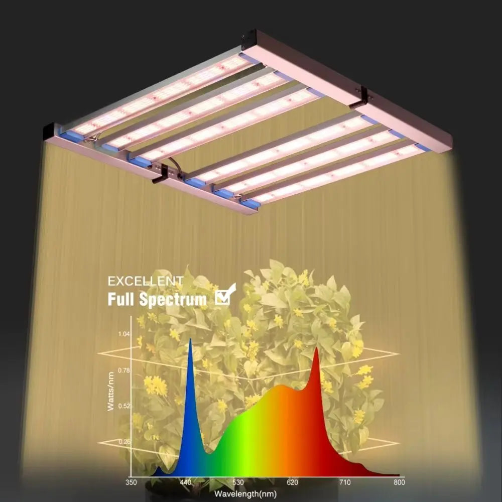 Barres LED suspendues avec lumière blanche et rouge, éclairant des plantes en arrière-plan sur fond sombre