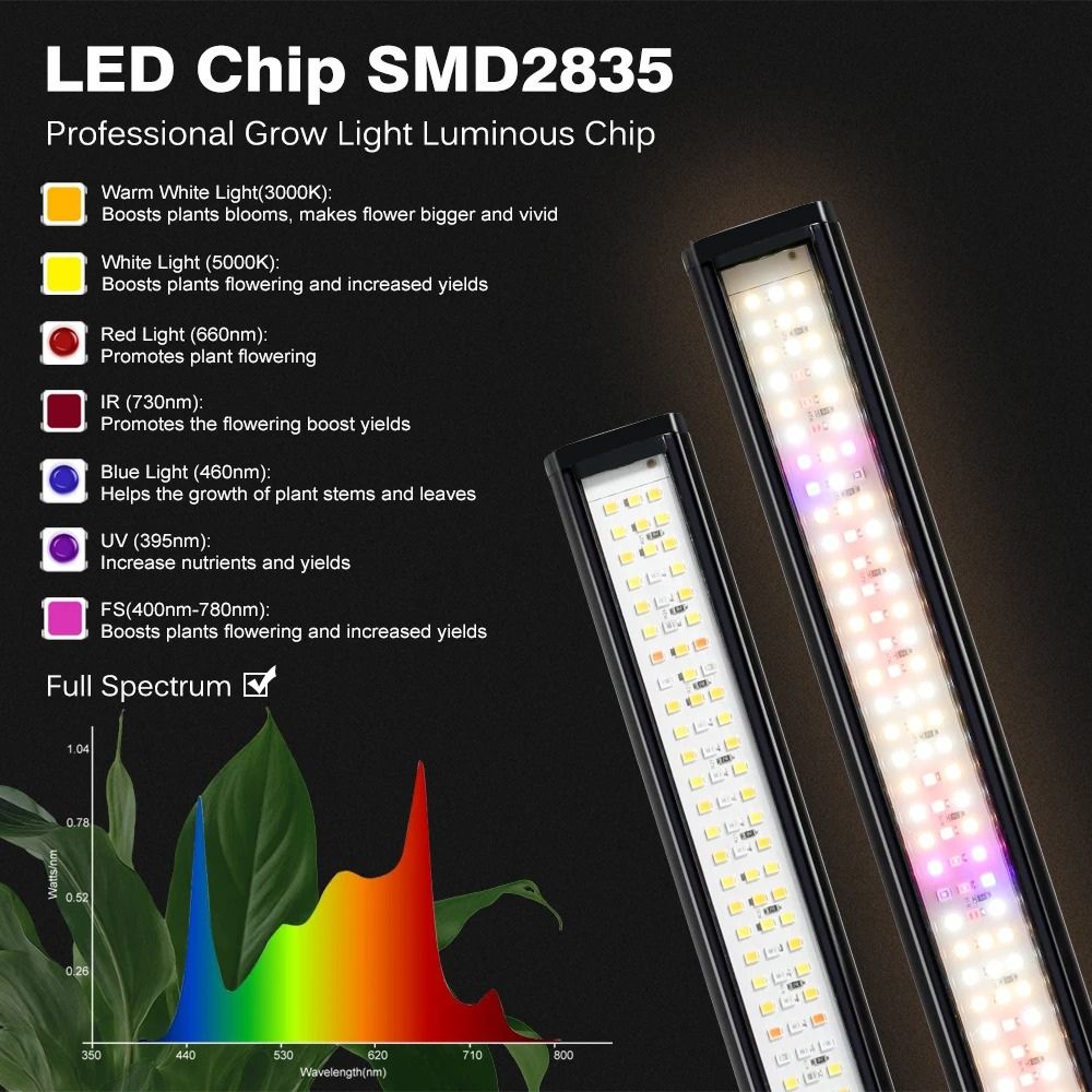 Lampe LED à double tête sur pince, avec lumière blanche et rouge, design moderne et élégant