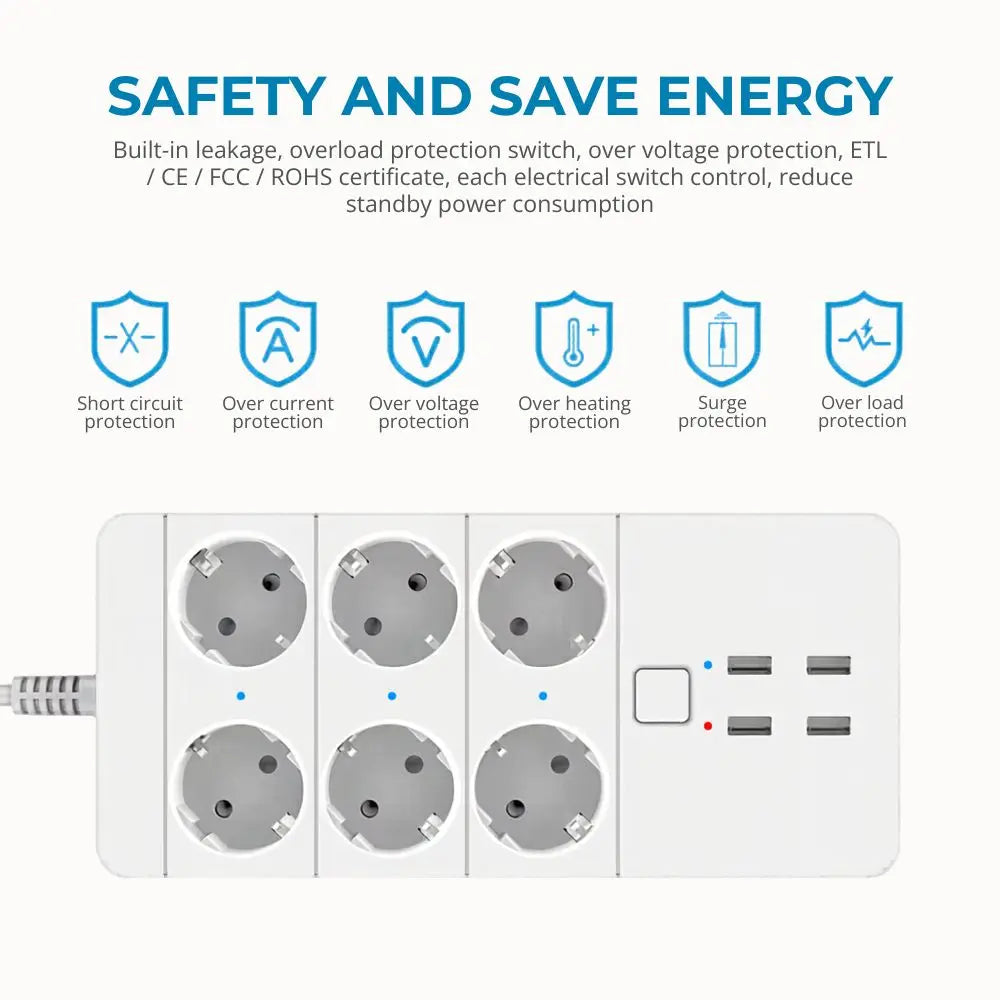 Multiprise blanche avec six prises AC et quatre ports USB, boutons de contrôle et icônes de sécurité