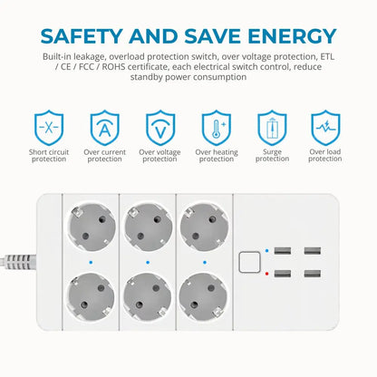 Multiprise blanche avec six prises AC et quatre ports USB, boutons de contrôle et icônes de sécurité