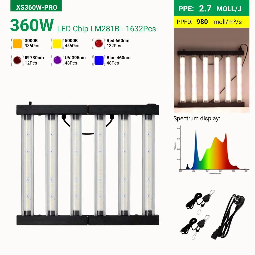 Panneau LED avec plusieurs tubes lumineux, couleurs blanches et bleues, monté sur un cadre noir