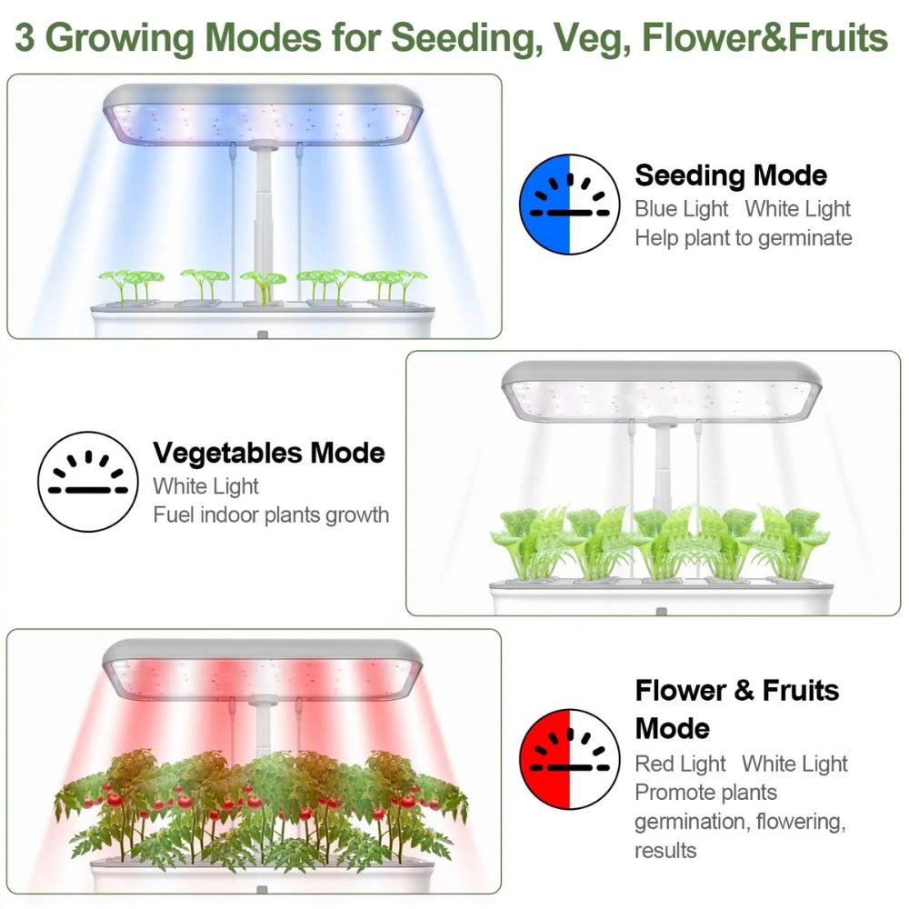 Potager d'Intérieur Connecté : Système 14 Plantes Arrosage Automatique